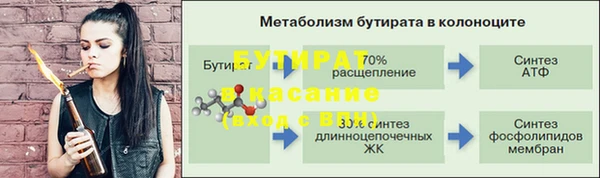 спайс Волосово
